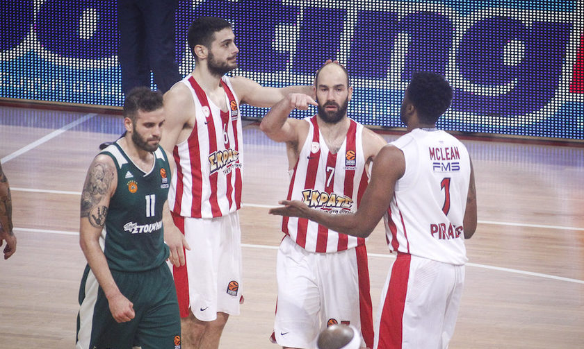 Η ακτινογραφία της Euroleague