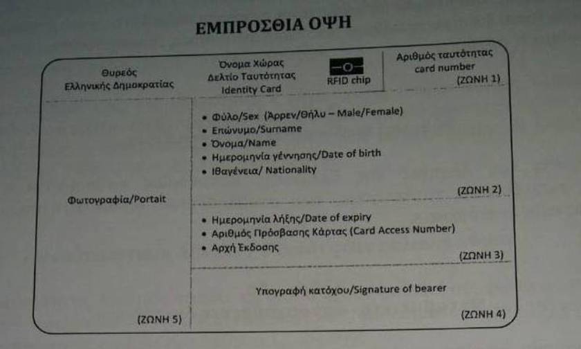 4ο ημερομηνία online dating