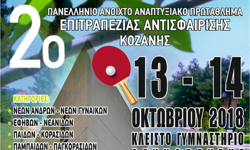 Στην Κοζάνη οι προβολείς για το 2ο πανελλήνιο τουρνουά της στις μικρές ηλικίες