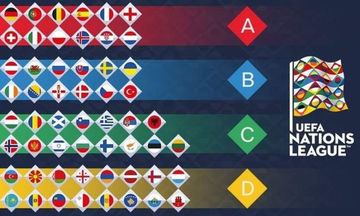 Nations League: Τα αποτελέσματα της Τρίτης (16/10)