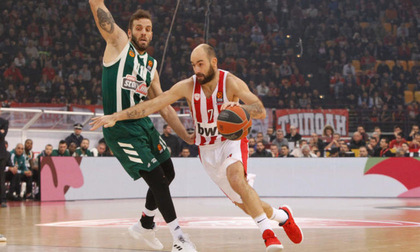 Τα μπάτζετ των ομάδων της Euroleague (γράφημα)