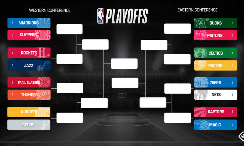 NBA Playoffs 2019: Οι 16 «μονομάχοι» για τον τίτλο