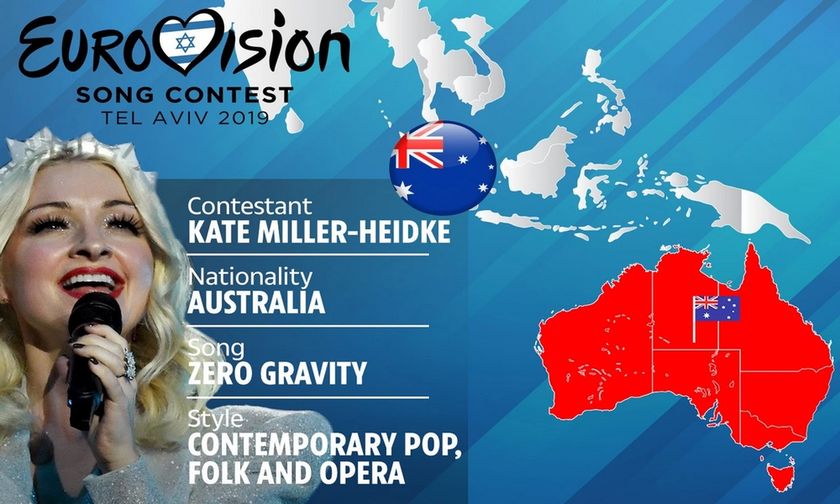 Γιατί η Αυστραλία συμμετέχει στη Eurovision;