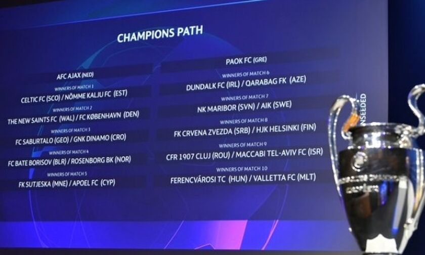 Τα αποτελέσματα της κλήρωσης για τον Γ' προκριματικό γύρο του Champions League