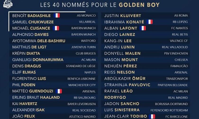 Βραβείο «Golden Boy» 2019: Οι 40 υποψήφιοι ποδοσφαιριστές (pic)