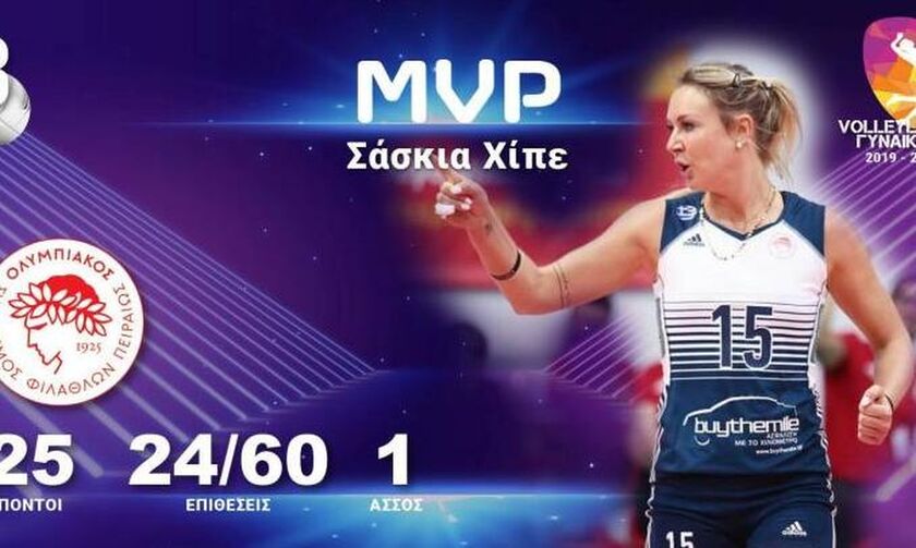 Ολυμπιακός: MVP της 3ης αγωνιστικής η Χίπε