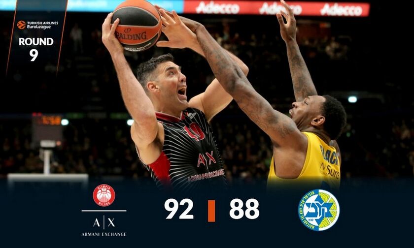 Αρμάνι Μιλάνο - Μακάμπι 92-88: Οι Ιταλοί έβαλαν «stop» στον Σφαιρόπουλο (vid)