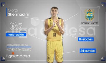 ACB: MVP της 10ης αγωνιστικής ο Σερμαντίνι (vid)