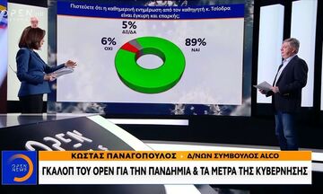 Άνοδος για ΣΚΑΙ,  πτώση για STAR,Open TV, πέμπτο το MEGA