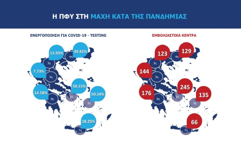 Χάρτης: Τα 1.018 εμβολιαστικά κέντρα για να εμβολιαστούν 2.117.440 πολίτες τον μήνα