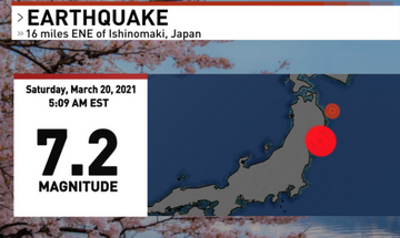Σεισμός 7.2 στην Ιαπωνία: Η στιγμή που ο Εγκέλαδος χτυπά σε σούπερ μάρκετ και σε... ρινγκ (vids)