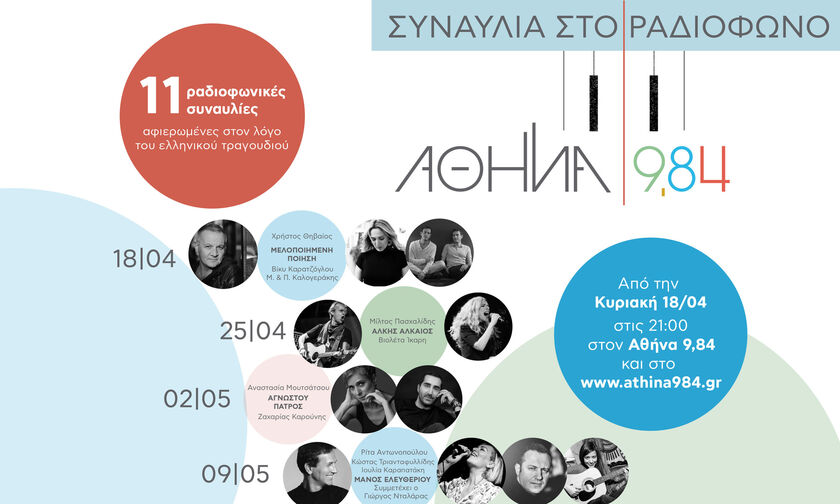 Αθήνα 9.84: Συναυλίες με Θηβαίο, Νταλάρα, Μουτσάτσου, Δήμου, Πασπαλά, Μακεδόνα, Ίκαρη, Πασχαλίδη!