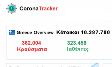Corona Tracker - Η αλήθεια των αριθμών για την πανδημία στο fosonline