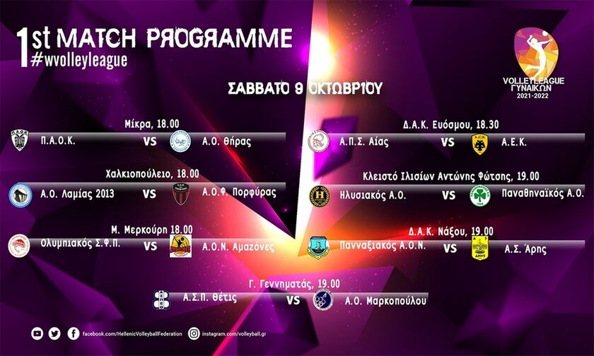Volley League Γυναικών: Live streaming: Ολυμπιακός-Αμαζόνες, ΠΑΟΚ-ΑΟ Θήρας και άλλα 4 ματς