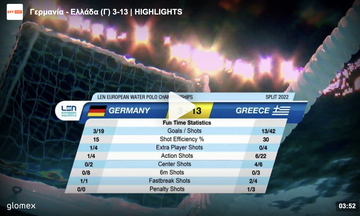 Γερμανία - Ελλάδα (Γ) 3-13: HIGHLIGHTS