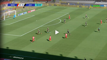 Μόντσα - Γιουβέντους 1-0 |HIGHLIGHTS|