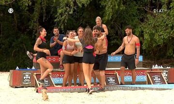 Τηλεθέαση (18/1): Κορυφαίος στο 24ωρο ο ΣΚΑΪ με Survivor