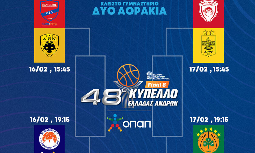 Τη Δευτέρα η συνέντευξη Τύπου του Final 8 