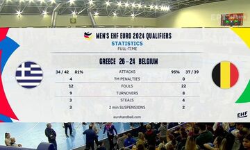 Ελλάδα - Βέλγιο 26-24 | HIGHLIGHTS