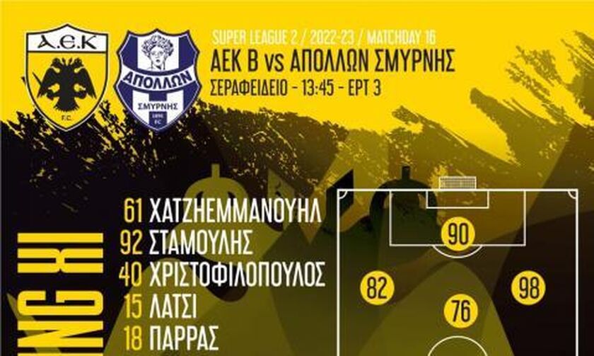 ΑΕΚ Β': Η ενδεκάδα για το ματς με τον Απόλλωνα Σμύρνης