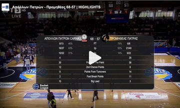 Απόλλων Πατρών - Προμηθέας 68-57: HIGHLIGHTS