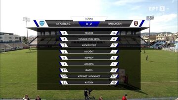 Αιγάλεω - Παναχαϊκή 0-2 | HIGHLIGHTS