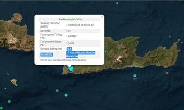 «Koυνήθηκε» από σεισμό 5,1 Ρίχτερ η Κρήτη!