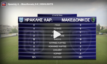 Ηρακλής Λ. - Μακεδονικός 0-0: HIGHLIGHTS 