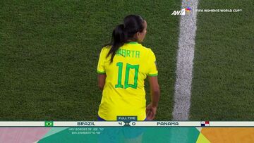 Βραζιλία - Παναμάς 4-0 | HIGHLIGHTS