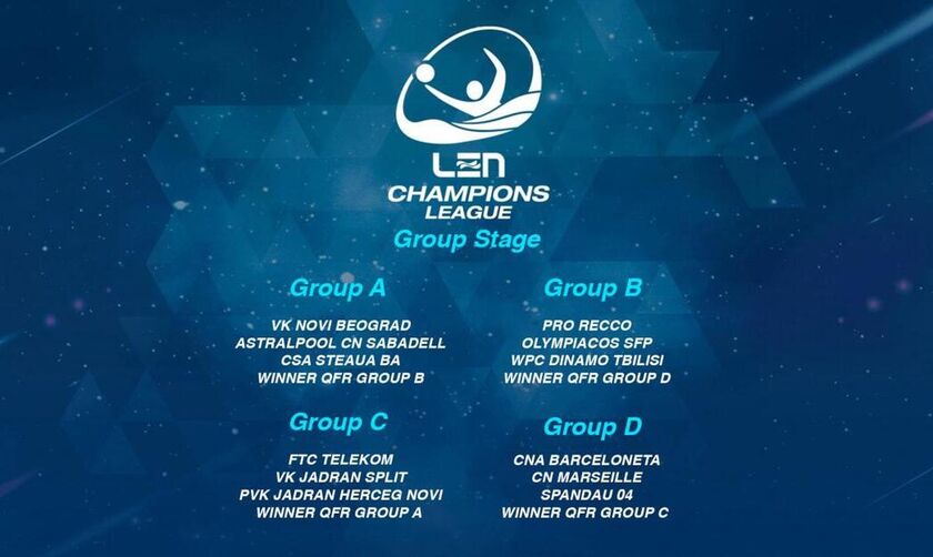 Champions League πόλο: Οι αντίπαλοι του Ολυμπιακού
