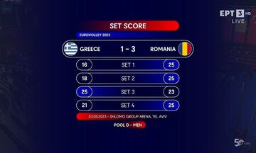 Ελλάδα - Ρουμανία 1-3 | HIGHLIGHTS