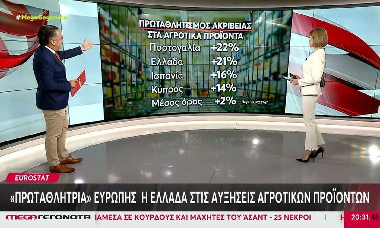 Eurostat: «Πρωταθλήτρια» Ευρώπης η Ελλάδα στις αυξήσεις αγροτικών προϊόντων!