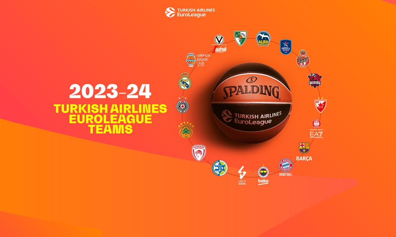 Баскетбол Евролига 2023 2024. Euroleague 2024. Euroleague Basketball 2023 2024 logo. Баскетбол евролига турнирная таблица и результаты мужчины