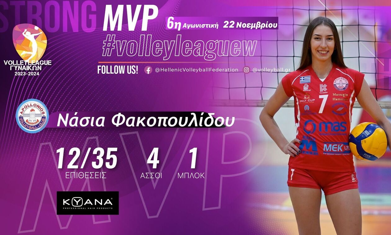 Volley League Γυναικών: Πολυτιμότερη της 6ης αγωνιστικής η Φακοπουλίδου