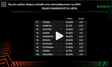 Πώς θα κερδίσει έδαφος η Ελλάδα στην ειδική βαθμολογία της UEFA