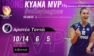 Volley League Γυναικών: MVP της 11ης αγωνιστικής η Τοντάι
