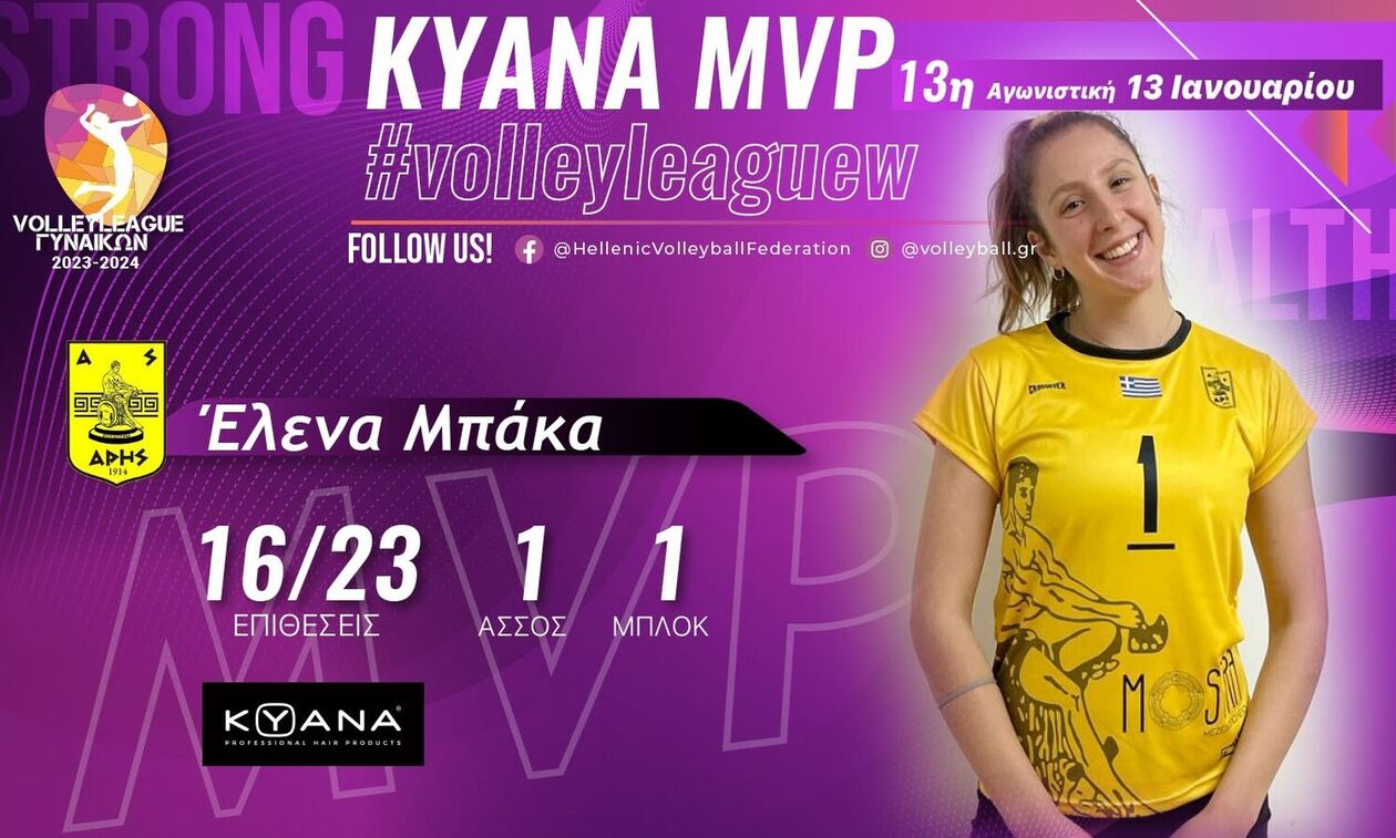 Volley League Γυναικών: Η Έλενα Μπάκα MVP της 13ης αγωνιστικής