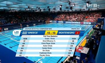 Ελλάδα - Μαυροβούνιο 15-10 | HIGHLIGHTS
