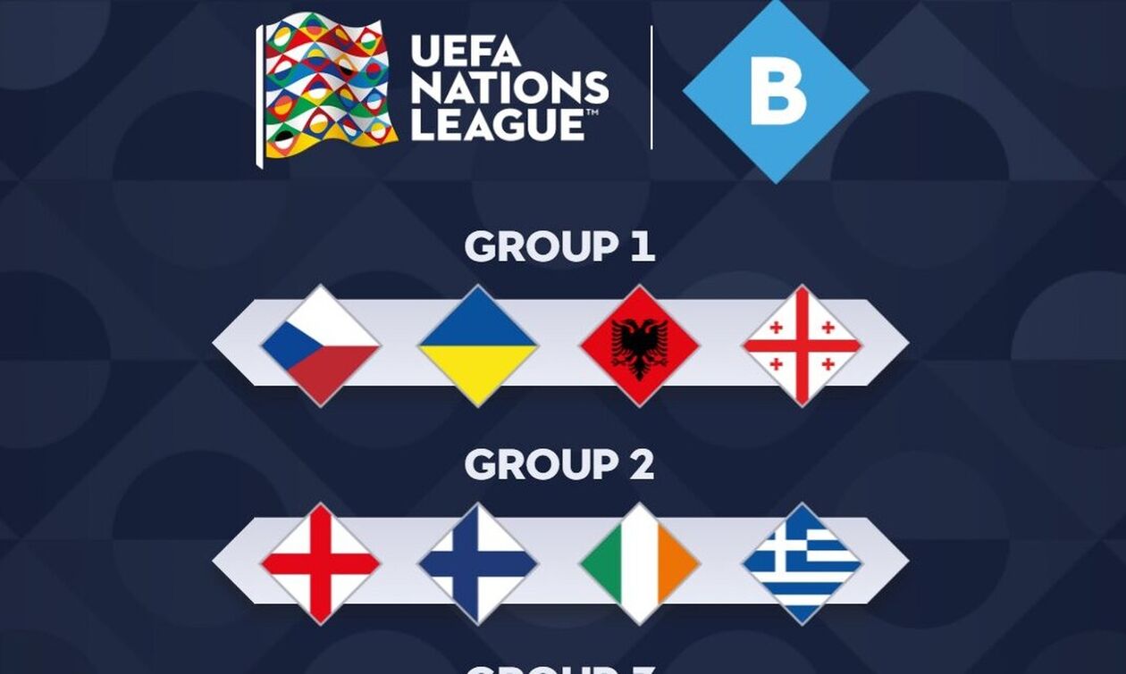 Nations League: Οι αντίπαλοι της Εθνικής με μια ματιά