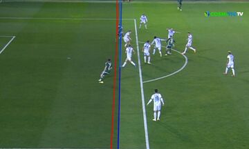 Παναθηναϊκός - Κηφισιά 1-1 |HIGHLIGHTS