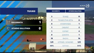 Καλαμάτα - Athens Kallithea FC 1-0 | HIGHLIGHTS