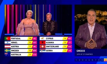 Eurovision 2024: Ο πρέσβης της Κύπρου έβγαλε στη σέντρα την ΕΡΤ! (vid)