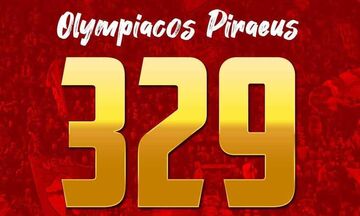 Ολυμπιακός: Έφτασε τους 329 τίτλους στα ομαδικά αθλήματα