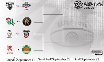 ΠΑΟΚ: Ξεκινάει το ευρωπαϊκό του ταξίδι κόντρα στη Ντέρμπι