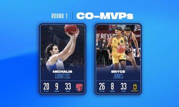 EuroCup: MVP της πρεμιέρας οι Τζόουνς του Άρη και Λούντζης του Πανιωνίου 