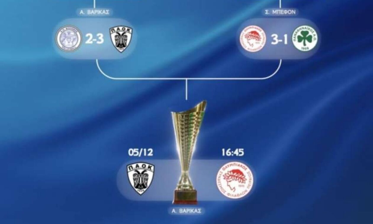 Αλλαγή ώρας και έδρας στο Ολυμπιακός - ΠΑΟΚ