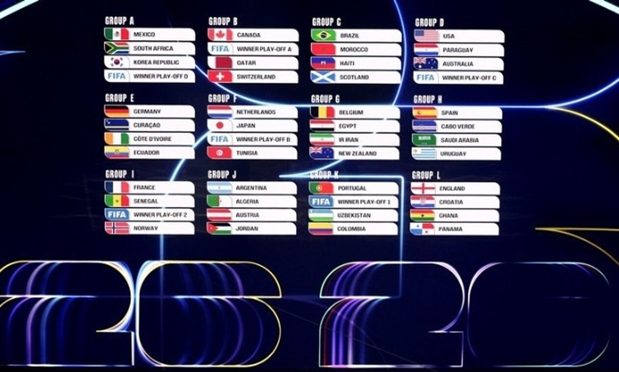 Μουντιάλ 2026: Τρεις τελετές έναρξης και σόου στο ημίχρονο του τελικού