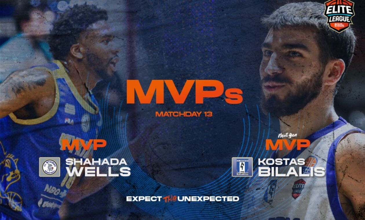 Elite League: MVP της 13ης αγωνιστικής ο Γουέλς, MVP Next Gen ο Μπιλάλης