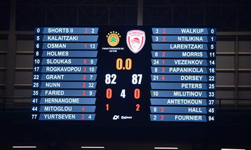 Ολυμπιακός: Αποθέωση στην επιστροφή της ομάδας στο ΣΕΦ! 