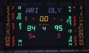 Άρης-Ολυμπιακός 84-95 | HIGHLIGHTS